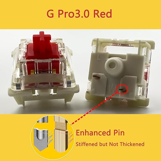 Gateron G Pro 3.0 Red Switches for Mechanical Keyboard,3-Pin 45gf Linear/Pre-Lubed/Pin-Enhanced Switches(90pcs,Red,3-Pin)