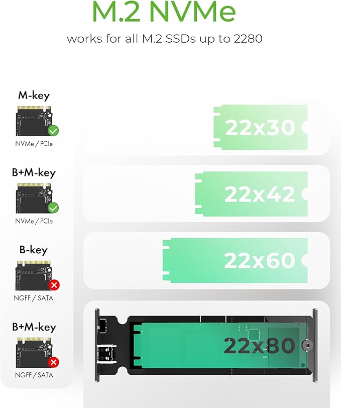 M.2 NVME SSD Enclosurer, ICY BOX USB 3.2 Gen 2 (10 Gbps) to NVME PCIe SSD Enclosure Adapter, Aluminum External case, M-Key and B+M-Keys and SSD Size 2230/2242 /2260/2280 SSDs, Write Protection
