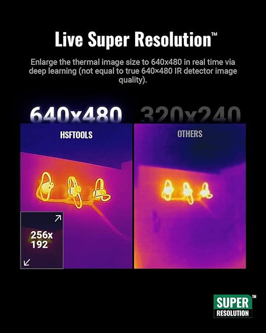F2W Thermal Camera 256x192 IR Resolution,640x480 Super Resolution Thermal Imaging Camera, IntellFault Intelligent Scene,3.2" Screen,25Hz,-4°F to 1022°F,App Image Transfer & PC Analysis,Case