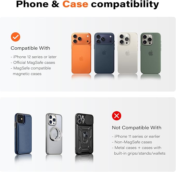 APPS2Car Magnetic Car Phone Mount - Designed Only for MagSafe iPhone 17-12 Series, Orange/Black Data Cable (Random)