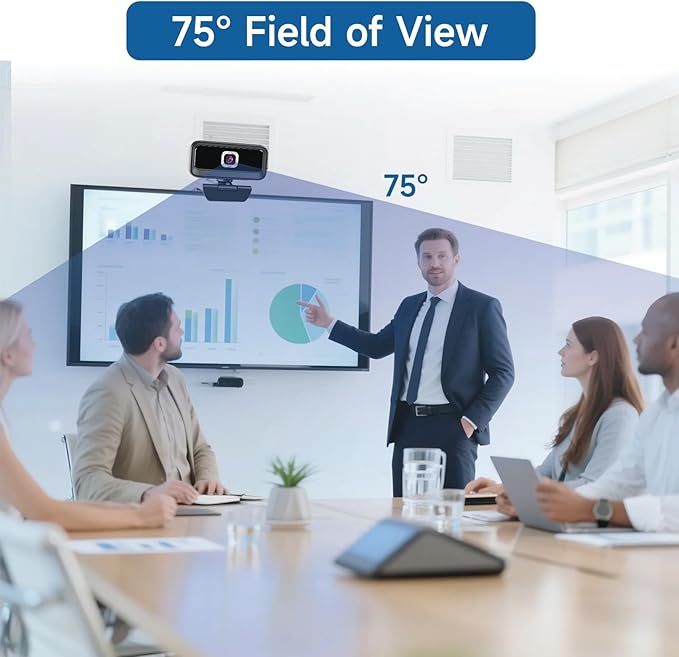 Webcam for PC, Computer Camera for Desktop, 1080P Webcam with Tripod,USB Web Cam, 2 Noise Reduction Mics, Built-in Privacy Cover,Plug&Play