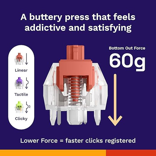 Glorious Fox Linear Mechanical Switches for Mechanical Keyboards: 110 PCS, 3-pin, Transparent for MAX RGB, Pre-Lubed, 45g Force for Gaming and Typing, Compatible with MX Keycaps
