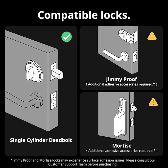 SwitchBot Smart Lock Pro Bundle: Lock+Keypad Touch+Hub Mini Matter, Fingerprint Deadbolt Retrofit, IP65, Matter HomeKit Siri iPhone/Apple Watch, Alexa/Google