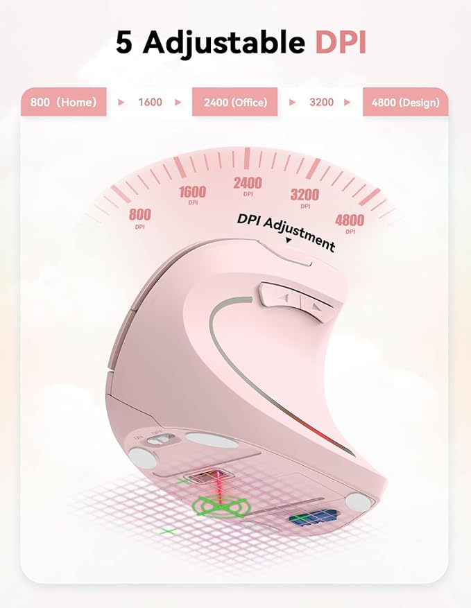 TECKNET Ergonomic Mouse, 4800 DPI Wireless Vertical Mouse with 5 Adjustable DPI Levels, 2.4GHz Optical Carpal Tunnel Mouse, 6 Buttons for Laptop, Desktop, PC, MacBook - Pink
