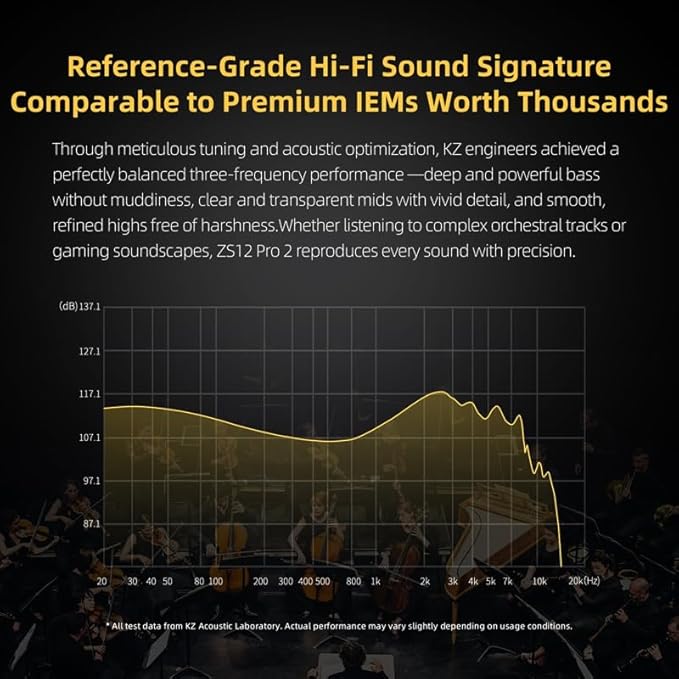 KZ ZS12 PRO 2 in Ear Monitor Headphones, 5BA+1DD 6 Hybrid Driver Gaming Earbuds Wired Earphones, HiFi Clarity Sound Immersive Bass IEMs for Gaming Musicians Singer Audiophile (Silver with Microphone)
