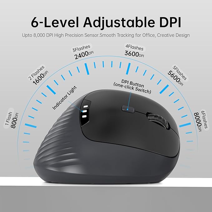 PYP Ergonomic Vertical Wireless Mouse, Bluetooth 5.2/5.0 & 2.4G Tri-Mode, Type-C Rechargeable with Power Display, 6-Level Adjustable 8,000 DPI, Lightweight Quiet Click for Laptop Mac - Black