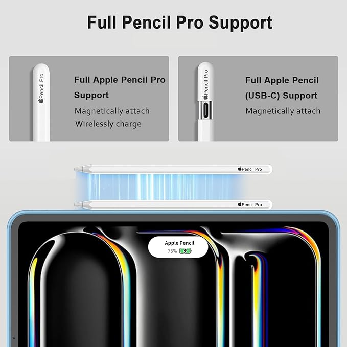 iMieet iPad Pro 13 Inch Case (M5/M4) 2025/2024 with Pencil Holder, Trifold Stand Smart Case with Soft TPU Back, Auto Wake/Sleep (Azure Blue)