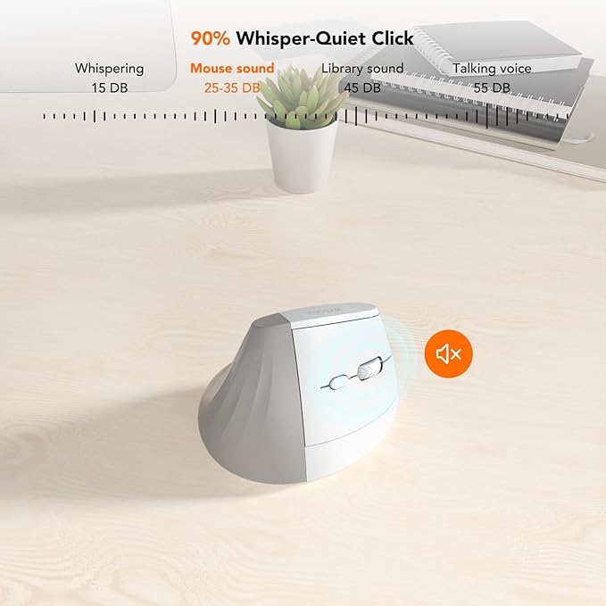 KYSONA EM18 Wireless Ergonomic Vertical Mouse, Ergo Design, Bluetooth Cordless Mouse for Medium/Large Hands, Silent Click, 5-Level Adjustable DPI, Carpal Tunnel Mice for Computer/PC/Mac/Laptop, White