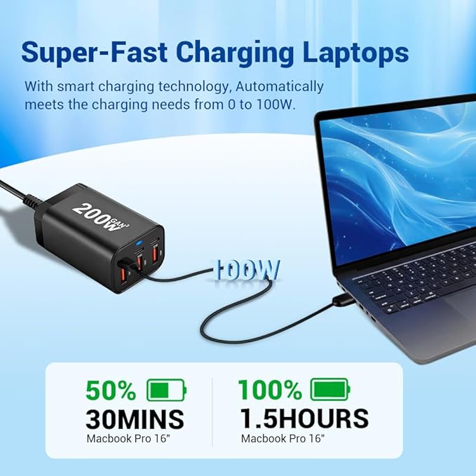 200W USB C Charge Block,6 Port PD 100W 65W 45W GaN Charger,Multi Port Fast Charging Station Hub for Multiple Devices,MacBook,iPad,iPhone,HP DELL Laptop,Galaxy Android Cell Phone