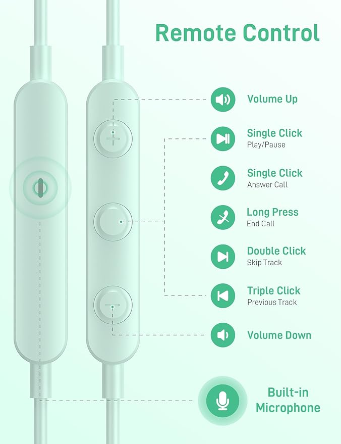iMangoo for Apple USB C Wired Headphones, Hi-Fi Sound Corded Earbuds, Ergonomic Small in Ear Buds for iPhone 17 Pro Max/17e/16 Plus/16e/15, for Samsung S26/S25 Ultra/for Pixel Type C Earphones Mint