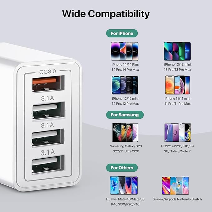 [2 Pack] USB Charger, 4 Port USBA Wall Charging Block, Fast Charge QC 3.0 Plug Adapter Compatible with iPhone 12/13/14/15/XS/XS Max/XR/X, LG, Google Pixel and More