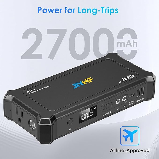 JIYHF Portable Power Station with AC Outlet - 99.9Wh Backup Battery, 100W AC & 65W USB-C PD Fast Charging Ideal for Outdoor Work