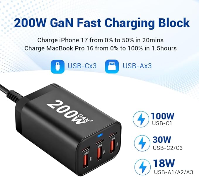 200W USB C Charge Block,6 Port PD 100W 65W 45W GaN Charger,Multi Port Fast Charging Station Hub for Multiple Devices,MacBook,iPad,iPhone,HP DELL Laptop,Galaxy Android Cell Phone