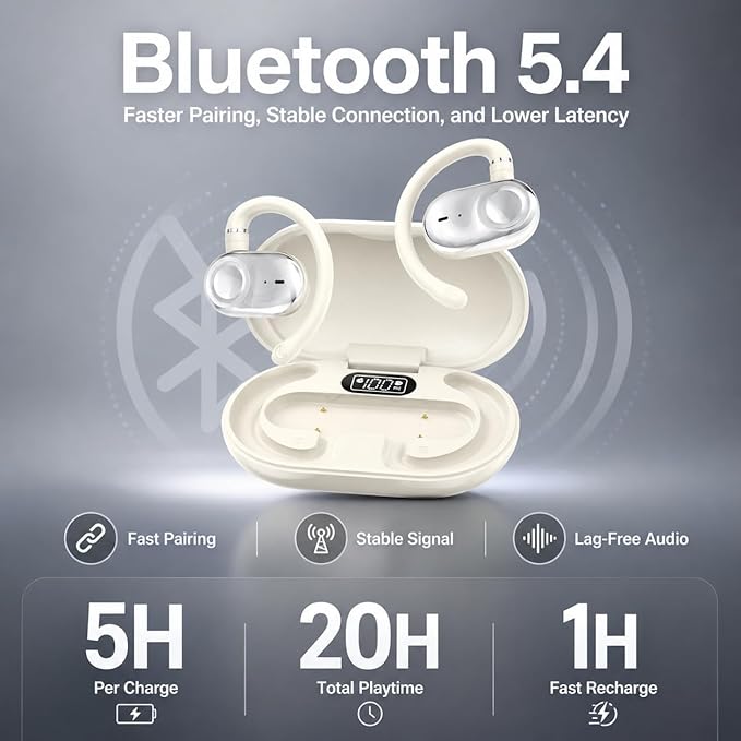 MINDBEAST Open Ear Earbuds with Bi-Axial Adjustment Fit and Immersive Sound, Bluetooth Wireless Headphones Ear Buds for Outdoor Exercise, Gym, and Conference Calls, Long Battery Life OpenBass Fit
