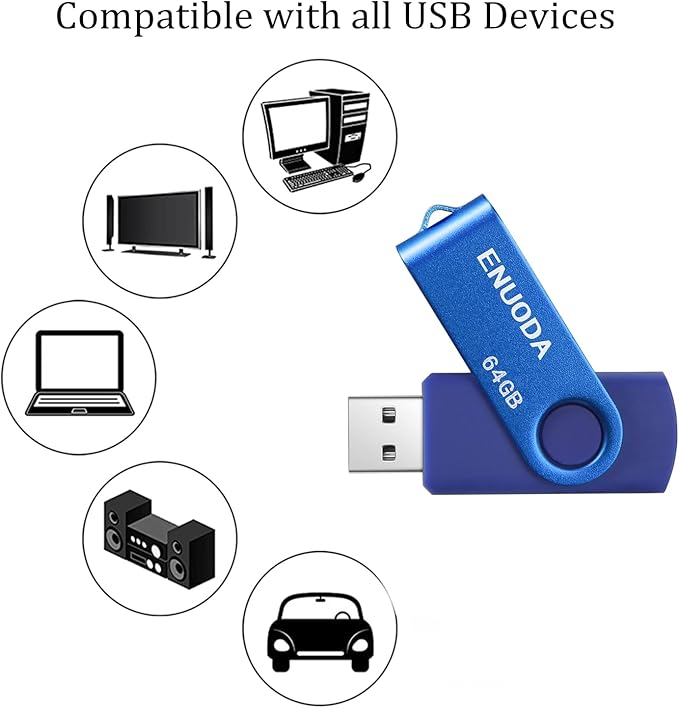 64GB USB Flash Drive ENUODA Thumb Drives 64GB Swivel Design USB 2.0 Memory Stick Jump Drive Pen Drive for Storage and Backup (1 Pack, Blue)