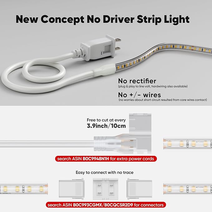 Shine Decor LED Strip Light Super Bright 24000LM, Plug&Play 120V Driverless Easy Wiring, Flicker Free Weatherproof for Outdoor Indoor, Min. 3.9” Cuttable Stickable, 6000K Cool White 98FT ETL Listed