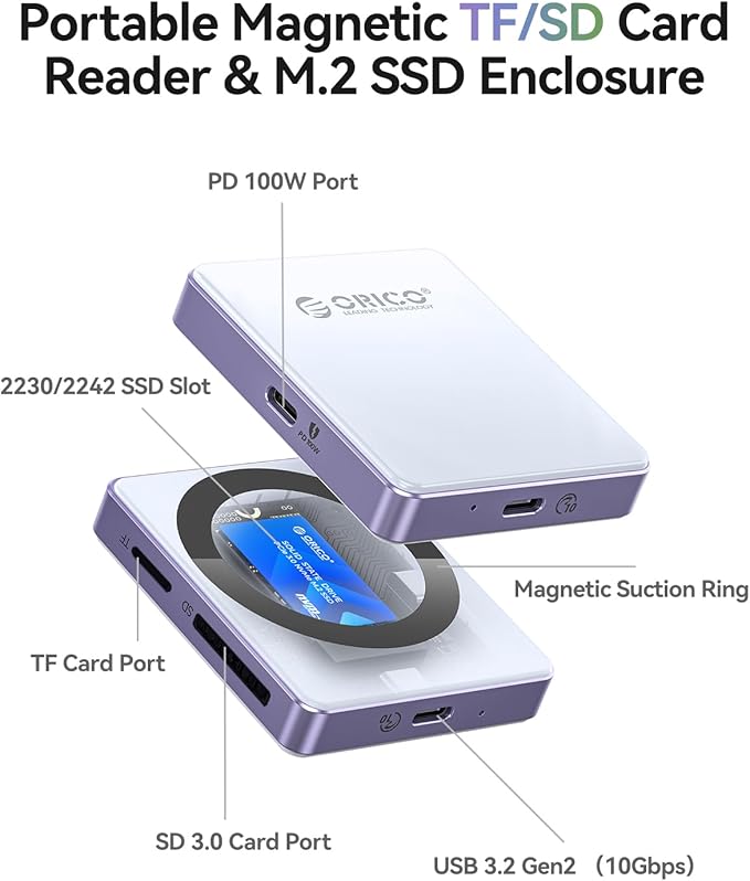 ORICO Magnetic M.2 2230/2242 NVMe SSD Enclosure for iPhone 4K ProRes Recording ith SD/TF 3.0 Card Reader PD100W Charging Port, Support for iPhone 15/16/17 Series Laptop Tablet- Diskless AP42F Green