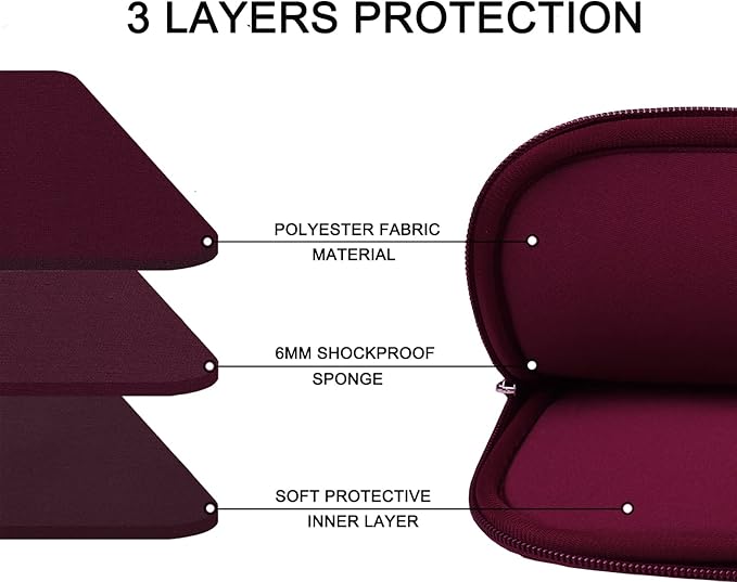 Laptop Sleeve Case 14 inch, Durable Carrying Bag Shockproof Protective Case Cover, Handbags Briefcase Laptop Bag Compatible with 14" MacBook Air/Pro HP Asus Lenovo Notebook Computer, Wine Red