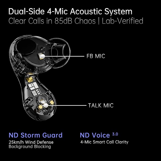 CCA ND Pulsar True Wireless Earbuds, Bluetooth V5.4 Headphones with 4-Mic HD Mic, 13mm Driver, Deep Bass, 36H Playtime, Touch Control, for Sports, Gym, Commute, iPhone & Android