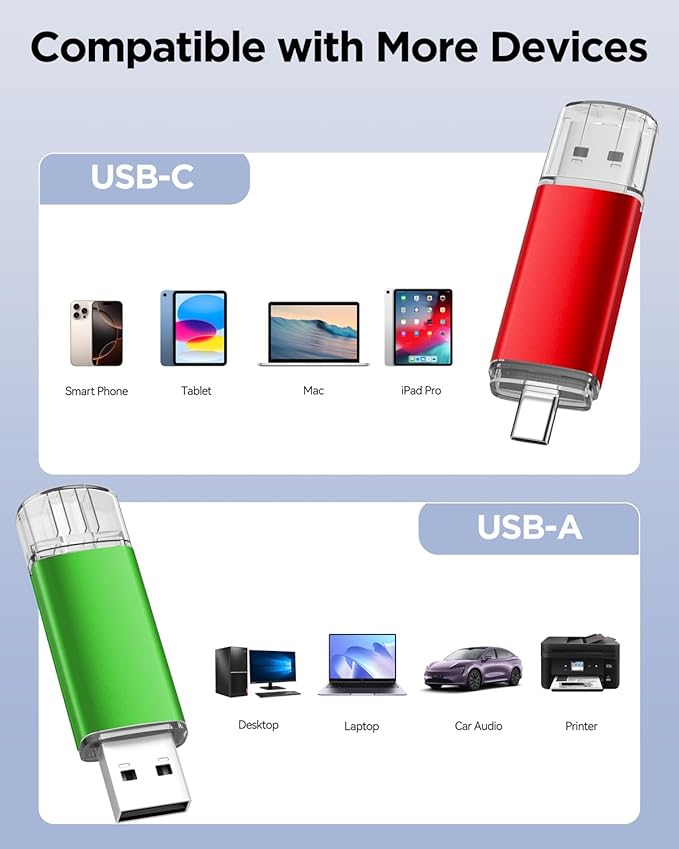 AreTop 8GB USB C Thumb Drive USB 2.0 Dual Flash Drive 8GB USB Drive 2-in-1 Portable Type-C Memory Stick for Android Smartphone, Computers, MacBook, Tablets, PC, 5 Pack
