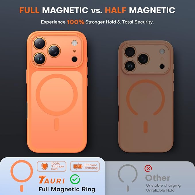 TAURI for iPhone 17 Pro Case, Compatible with MagSafe, (Full Camera Protection) Camera Control Cover Solid-Color Matte Magnetic Phone Case for 17 Pro 6.3", Orange