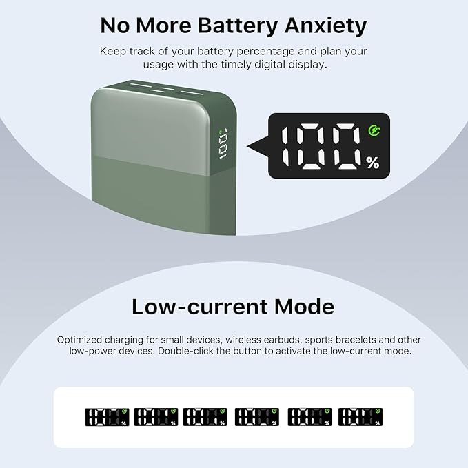 NOBIS Portable Charger,20000mAh Power Bank, 45W Fast Charging，Battery Pack with 2 USB-C (in/Out) & 2 USB-A, Digital Display & Small Current Mode, Compatible with Phone 17 S25 Tablet