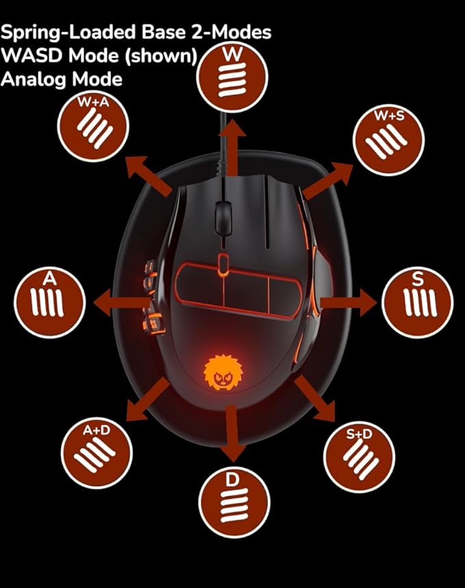 Hedgehog MMO Gaming Mouse - 16 000 DPI - 23 Programmable Buttons - Switch to Joystick Mode with Spring-Loaded Base - PC, Mac, Ubuntu Linux