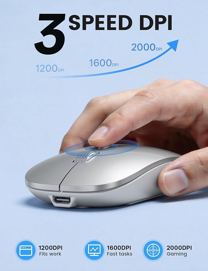 SABLUTE M31 Bluetooth Mouse for MacBook Pro/Air, iPad - Rechargeable Tri-Mode Wireless Mouse for 3 Devices (BT 5.2 + 2.4G), Sleek Silver Slim Silent Mouse for Surface, Windows