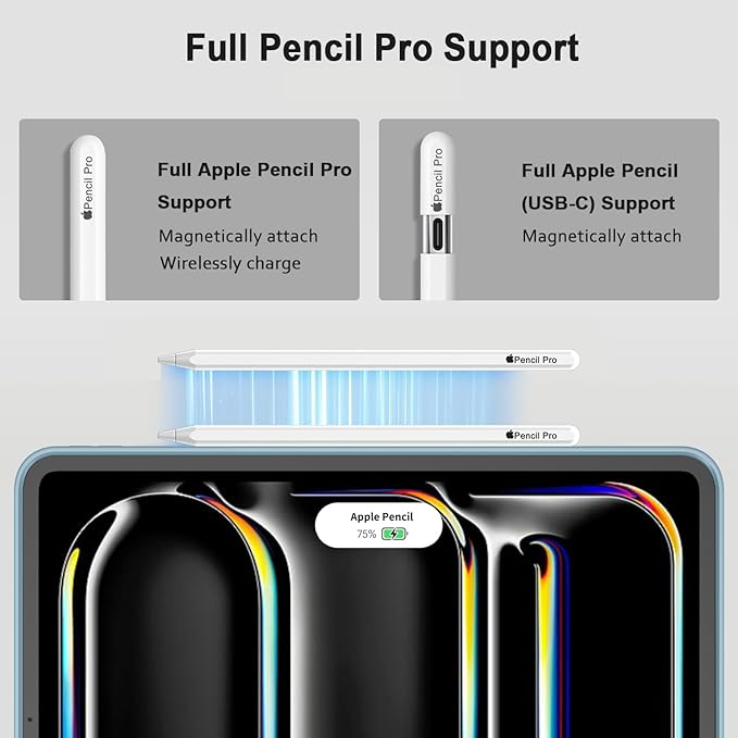 iMieet iPad Pro 13 Inch Case (M5/M4) 2025/2024 with Pencil Holder, Trifold Stand Smart Case with Soft TPU Back, Auto Wake/Sleep (Light Blue)