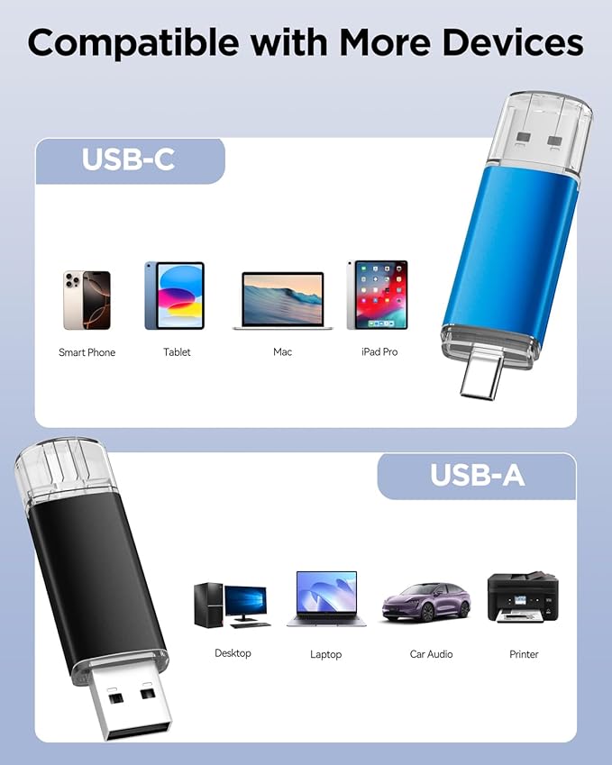 AreTop 32GB USB C Flash Drive USB 2.0 Dual Thumb Drive 32GB USB Drive 2-in-1 Portable Type-C Memory Stick for iPhone 16/15, Android Smartphone, Computers, MacBook, Tablets, 2 Pack, (Black & Blue)