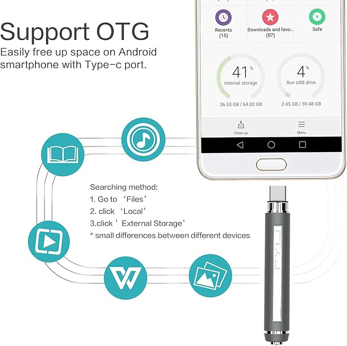 USB C Flash Drive Pen, Portable USB Memory Stick with Pen Design, Type C + USB-A Dual 3.0 High Speed Flash Drive with Smooth Writing, Compatible with Smartphone Tablet Computer iPhone 15 16