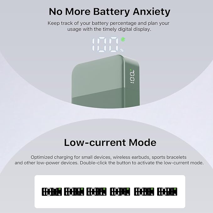 NOBIS Portable Charger, 65W 20000mAh Power Bank Fast Charging PD QC, 2 USB-C(in/Out) & 2 USB-A Battery Pack with Digital Display for Laptop Phone 17 Tablet Earbuds