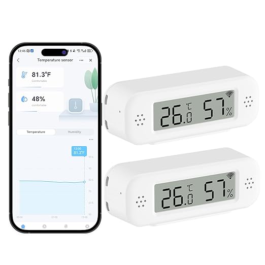 eMylo WiFi Thermometer Hygrometer, Smart Wireless Indoor Temperature Humidity Monitor with App Alerts, Free Data Storage Export, for Home Room Pet Greenhouse,