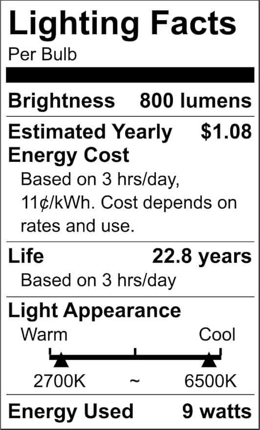 Consciot Smart LED Light, WiFi Color-Changing A19 E26 Lamp Compatible with Alexa & Google Home, 60W Equivalent, Music Sync, Dimmable, 4 Pack
