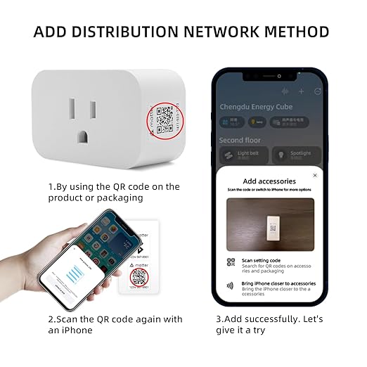 Matter Over Thread Smart Plug, App and Voice Control Smart Mini Outlet 15A/1800W (1)