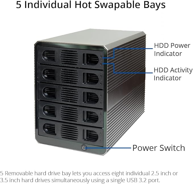 5 Bay USB 3.2 Type-C 10Gbps Daisy-Chain Hard Drive Enclosure DAS, Support 120TB (5X 24TB) 2.5" & 3.5" SATA HDD/SSD
