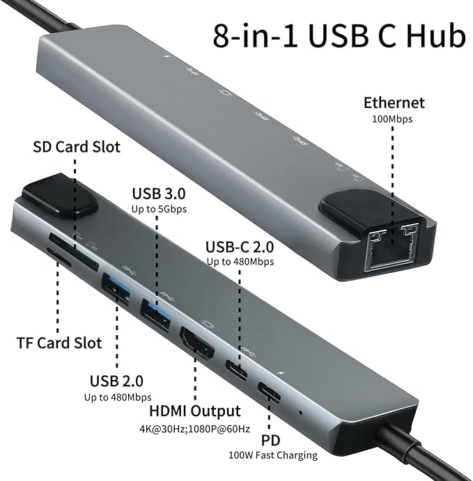 USB C Hub Multiport Adapter, 8 in 1 USBC Dongle with 4K HDMI, RJ45 Ethernet, 100W PD Charging, USB 3.0, SD/TF Card Reader, USB-C Docking Station for MacBook Pro/Air, Dell, HP and Other Type C Devices