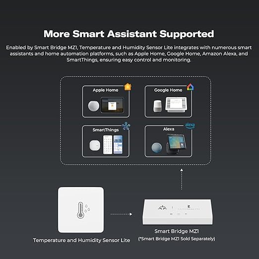 THIRDREALITY Zigbee Temperature and Humidity Sensor Lite,Smart Thermometer and Hygrometer, Hub Required,Compatible with Echo Devices with Zigbee Hub Built-in,Home Assistant,SmartThings,Homey,Hubitat