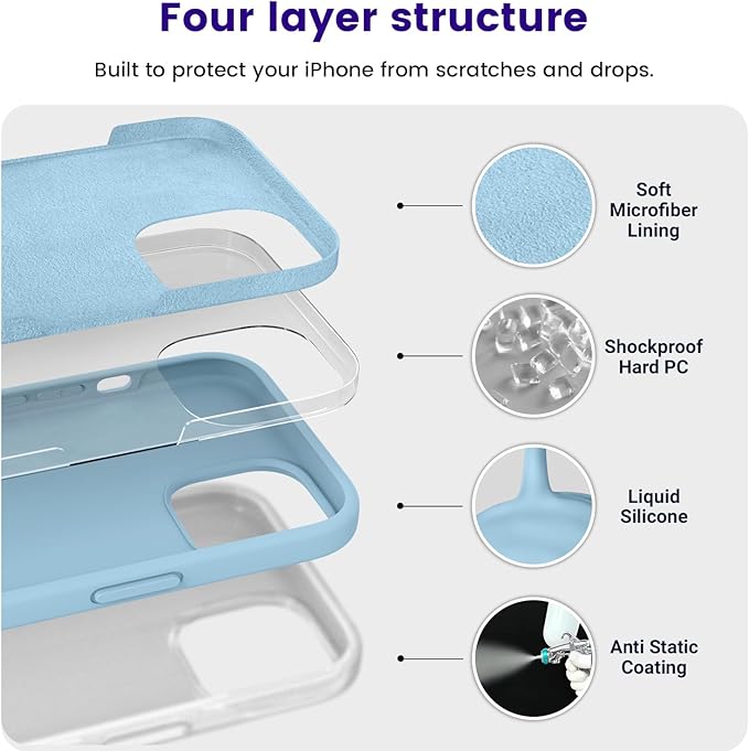 OTOFLY Compatible with iPhone 15 Case, Silicone Shockproof Slim Thin Phone Case for iPhone 15 (6.1 inch),(Baby Blue)
