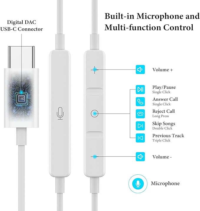 USB C Headphones for iPad Pro/iPhone 17 16 15 Pro Max Air HiFi Stereo USB-C Wired Earbuds Microphone Volume Control Type C Earphone for Samsung S26 S25 S24 S23 Ultra S22 S21 Note 20 Pixel 10 9 8 7 6 5