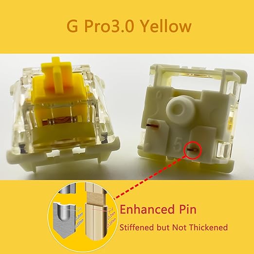 Gateron G Pro 3.0 Yellow Switches for Mechanical Keyboard,3-Pin 50gf Linear/Pre-Lubed/Pin-Enhanced Switches(36pcs,Yellow,3-Pin)