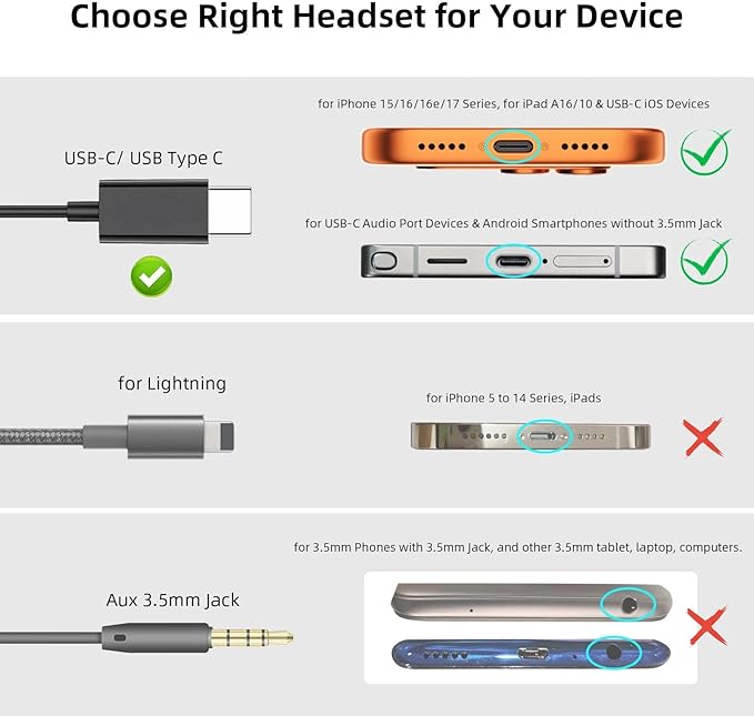 USB C Headphone Type C Earphone Magnetic Wired Earbuds for iPhone 17 Pro Max 16 16e 15 17e for Samsung S26 S25 FE S24 A36 S23 for iPad A16 Pixel 10a 10 9 Noise Canceling in-Ear Headset with Microphone