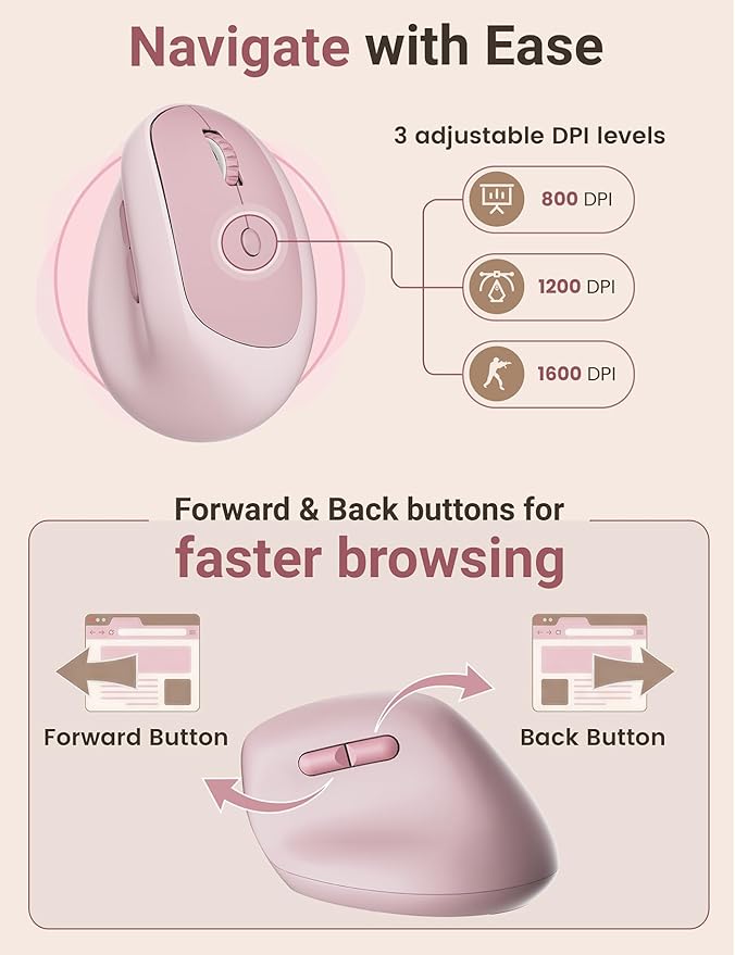 Ergonomic Vertical Wireless Mouse, 57° Natural Handshake for Wrist Pain Relief, Rechargeable 2.4G USB Computer Mouse, Quiet Click, 800/1200/1600 DPI, for Laptop PC Mac, Small/Medium Hands (Pink)