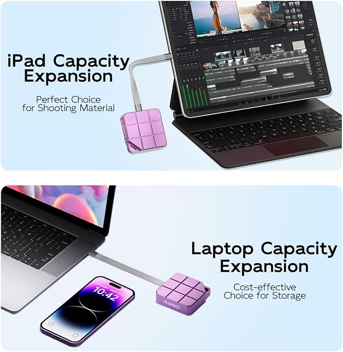 MAIWO 2TB Portable External Solid State Drive Build-in M.2 2230 PCIe NVMe SSD, USB C 3.2 Up to 1050MB/s, Mini Cute PSSD for iPhone 15 16 17 Pro Max MacBook Pro Air, Aluminum (Pinkish Purple)