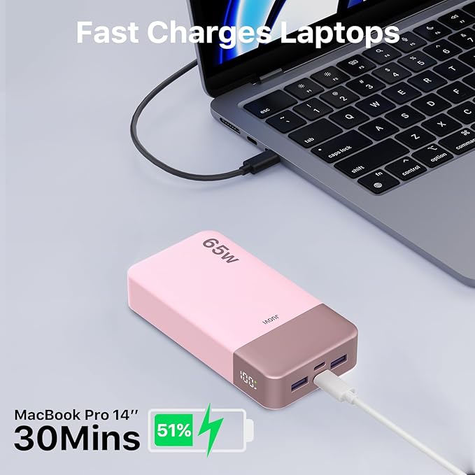 JUOVI Portable Charger 65W Power Bank 20000mAh Compact USB C Laptop Power Bank Fast Charging Battery Pack for Laptop MacBook Dell XPS iPad Tablet Steam Deck iPhone 17/16/15/14 Series Samsung and More