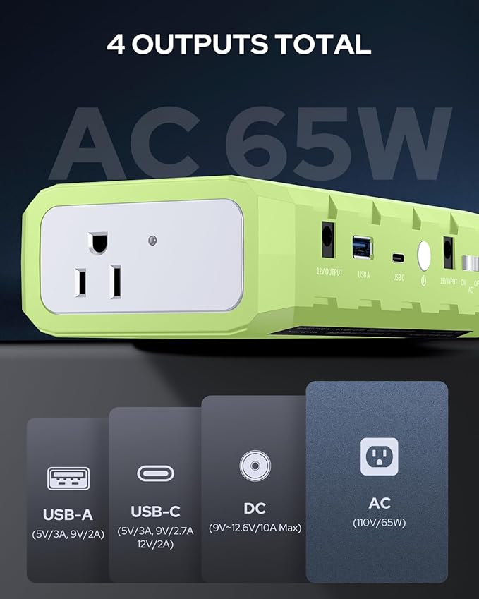 Apowking Power Bank with AC Outlet, 65W Portable Laptop Battery Bank Fast Charging, 88.8Wh 24000mah Power Station for Outdoor Camping PowerBank Travel Home Power Backup