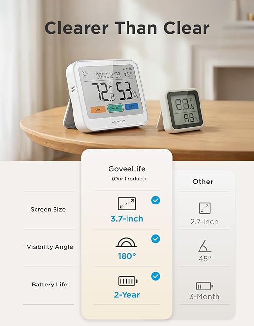 GoveeLife Bluetooth Thermometer Hygrometer, Temperature and Humidity Monitor with App Notifications, Large LCD Display, Indoor Thermometer for Home Baby Room Greenhouse 1-Pack