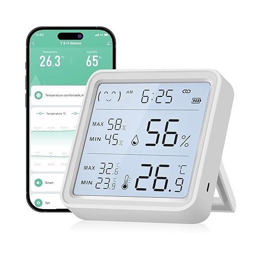 eMylo WiFi Thermometer Hygrometer, Smart Wireless Indoor Temperature Humidity Monitor with App Alerts, Free Data Storage Export, for Home Room Pet Greenhouse,