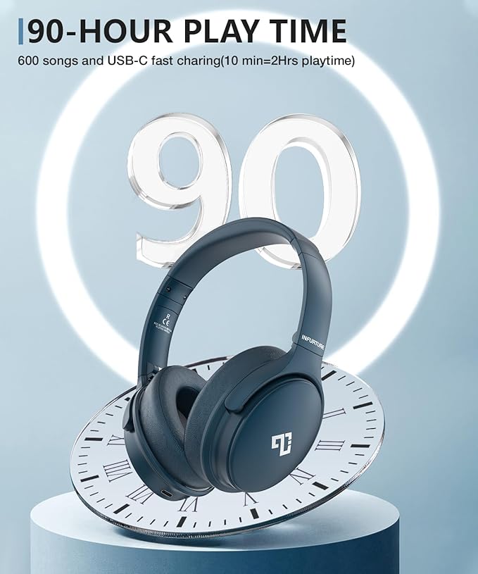 INFURTURE Over Ear Headphones Active Noise Cancelling Headphones, H1 Bluetooth Headphones, Deep Bass Headset, Low Latency, 90H Playtime, Foldable Headphone for Sport Running Cool Gadgets Gift
