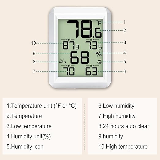 Urageuxy Indoor Hygrometer Thermometer, Digital Humidity Meter Temperature Gauge with Min/Max, ℉/℃ Switch for Home, Baby Room, Kitchen, Greenhouse